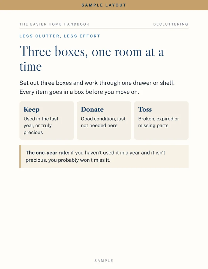 Sample page: three boxes, one room at a time